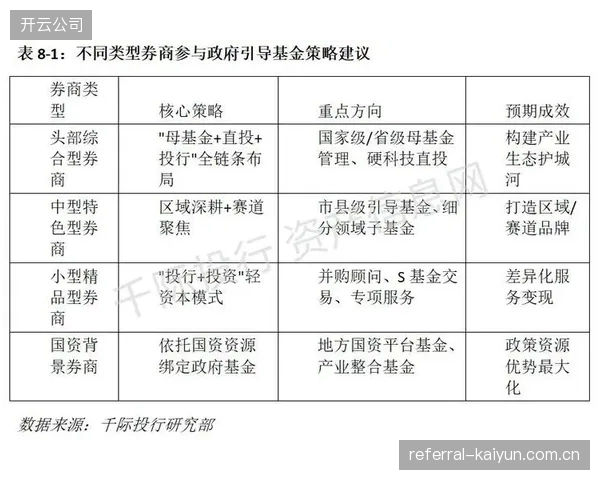 地方体育产业引导基金规模动辄百亿，为何在关键的“人才引进”补贴环节，却频频缺位或被挪用？